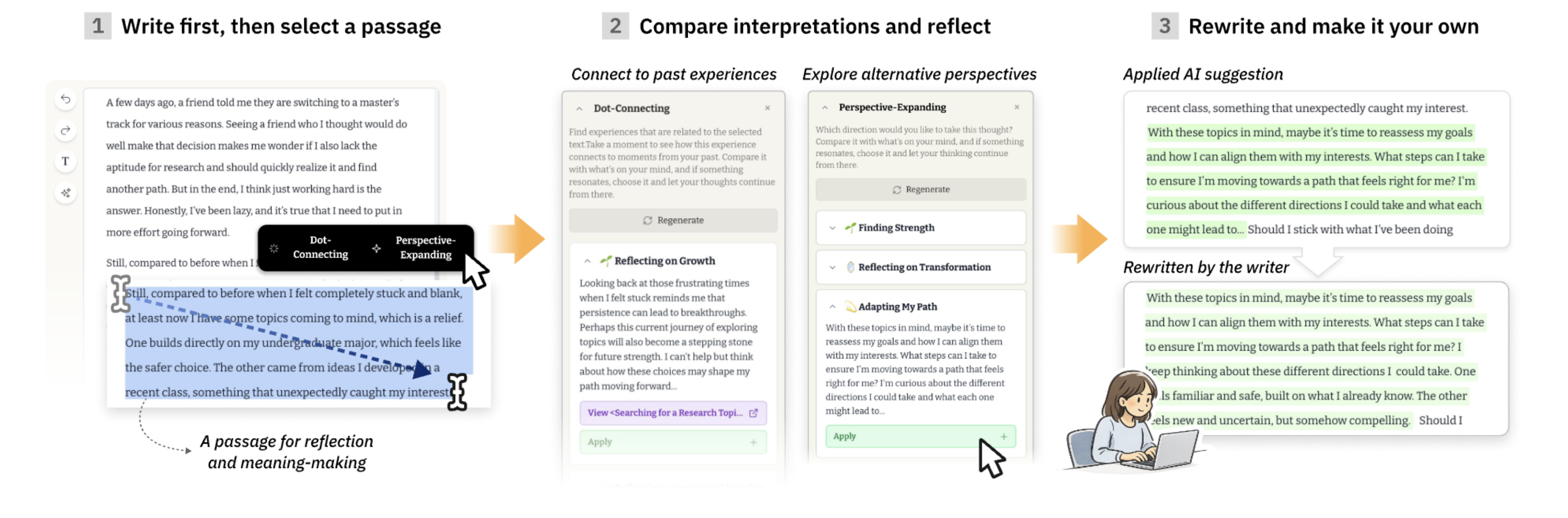 Augmentiary: LLM Feedback for Reflective Journaling
